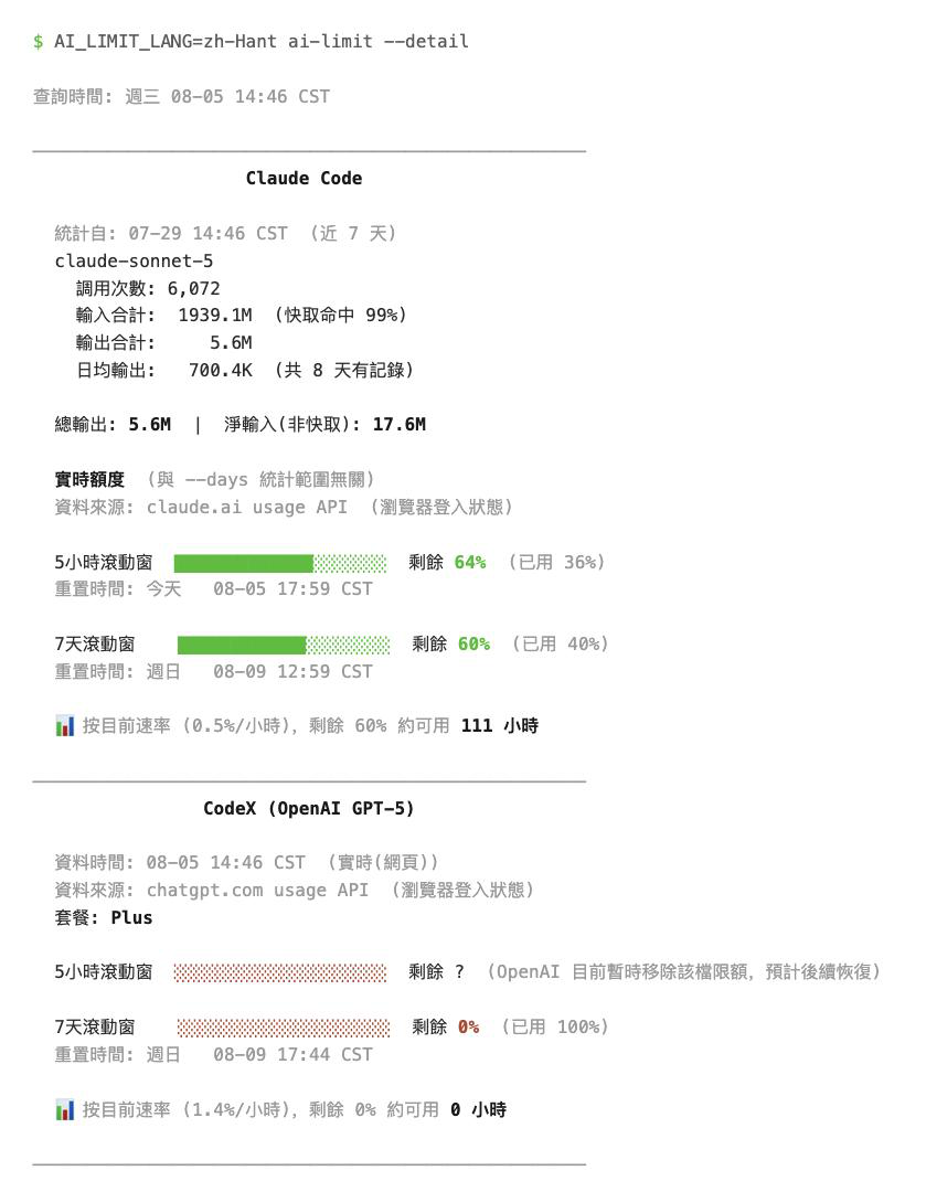 AI Limit CLI 繁體中文輸出，展示使用量統計