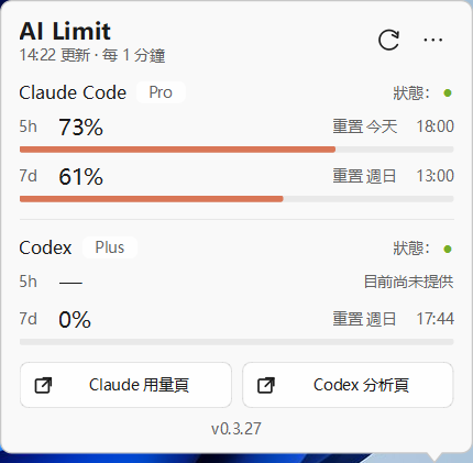 AI Limit Windows 額度面板，展示 Claude Code 和 Codex 的額度百分比